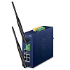 Промышленный Wi-Fi